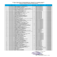 Pengumuman Hasil Seleksi PPDB TP. 2022-2023